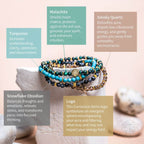 Energy Bodyguard Bracelet Pack of 4