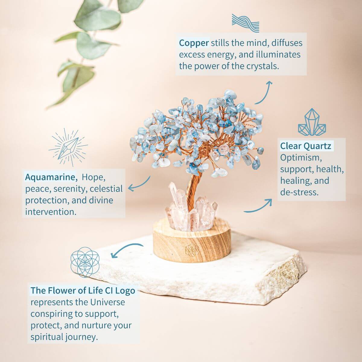 Guardian Angel Tree Lamp – Aquamarine & Quartz