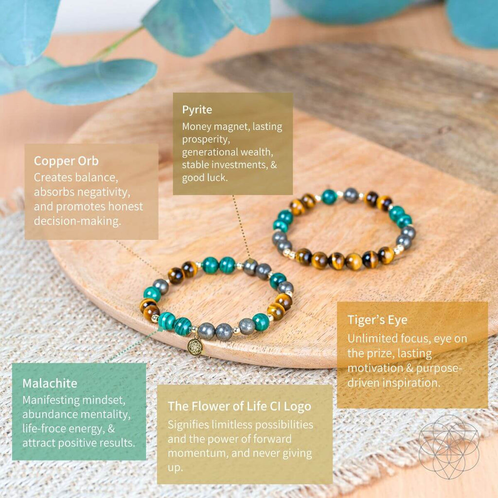 Powerhouse of Success Bracelet Set – Tiger’s Eye, Malachite, Pyrite
