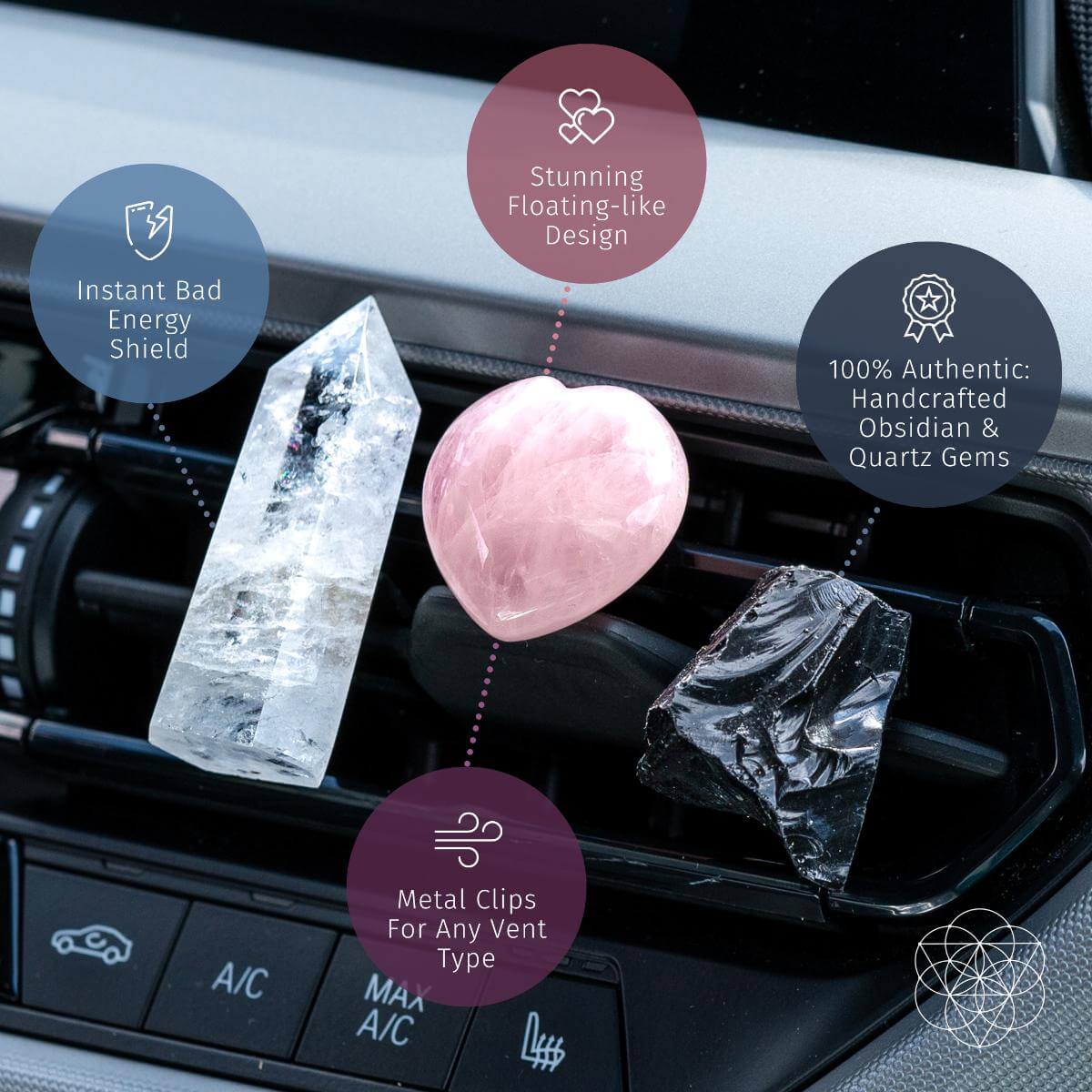 Spiritual GPS Car Crystal Kit – Obsidian & Quartz