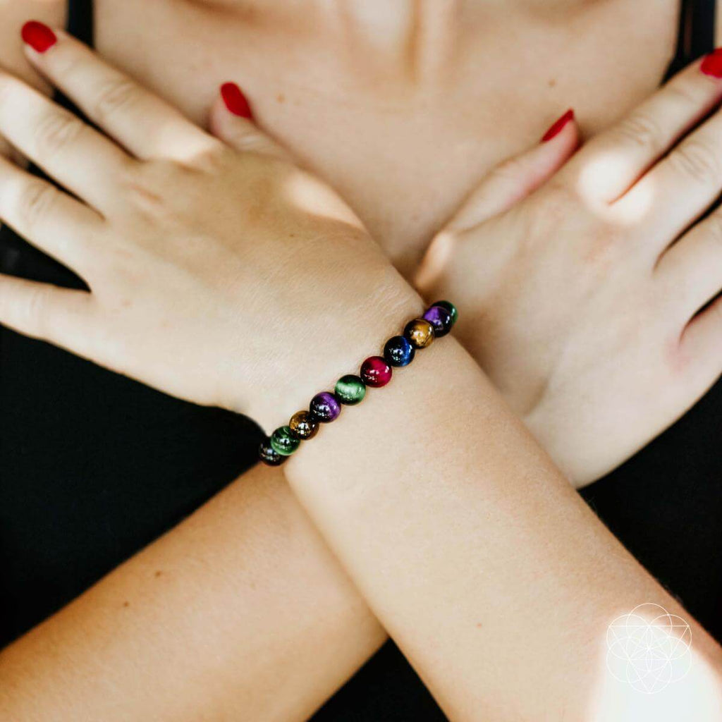 Bracelet of Resolve – Tiger’s Eye