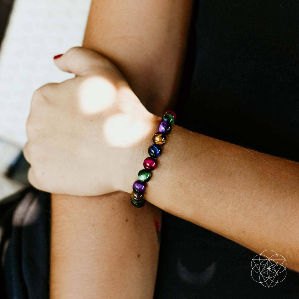 Bracelet of Resolve – Tiger’s Eye
