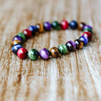 Bracelet of Resolve – Tiger’s Eye